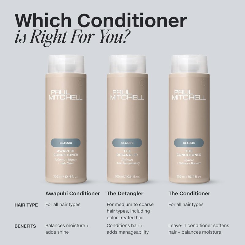 Paul Mitchell Detangler Conditioner - Hydrating Formula for Medium to Coarse Color-Treated Hair