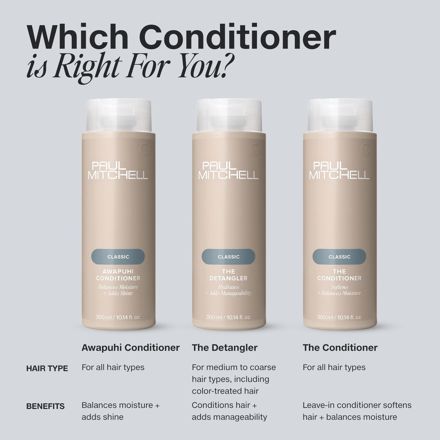 Paul Mitchell The Detangler, Original Conditioner, Super Rich Formula, For Coarse + Color-Treated Hair, 33.8 fl. oz.