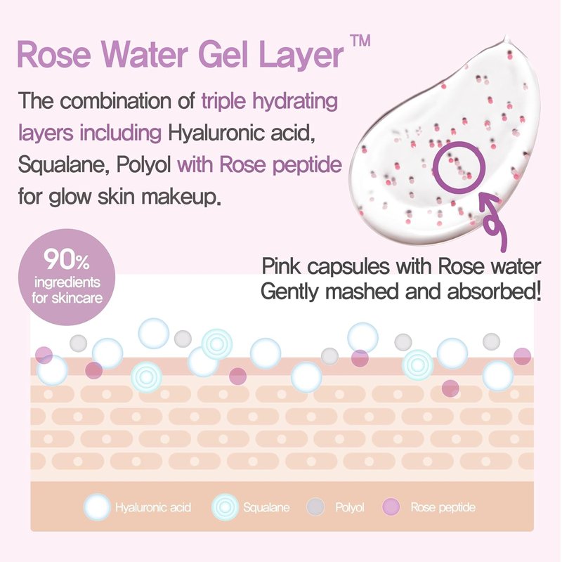 Glowrizer Face Primer - Hydrating Makeup Base with Hyaluronic Acid & Niacinamide for All Skin Types | 1.35 fl. oz