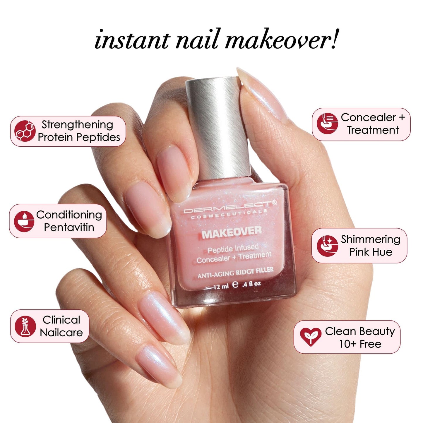 Dermelect Makeover Ridge Filler - Award-Winning Nail Treatment, Strengthens, Moisturizes, Conceals Imperfections, Keratin & Peptide Enriched, For Healthy, Smooth Nails 0.4 oz
