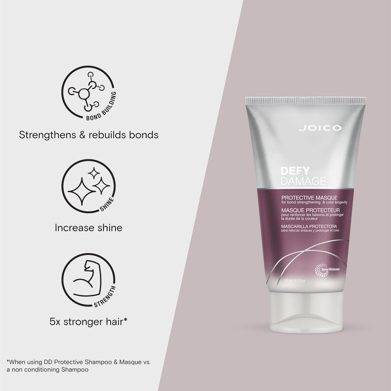 Joico Defy Damage Protective and Repairing Shampoo & Masque Set | Strengthen Bond & Preserve Color | For Fragile Hair
