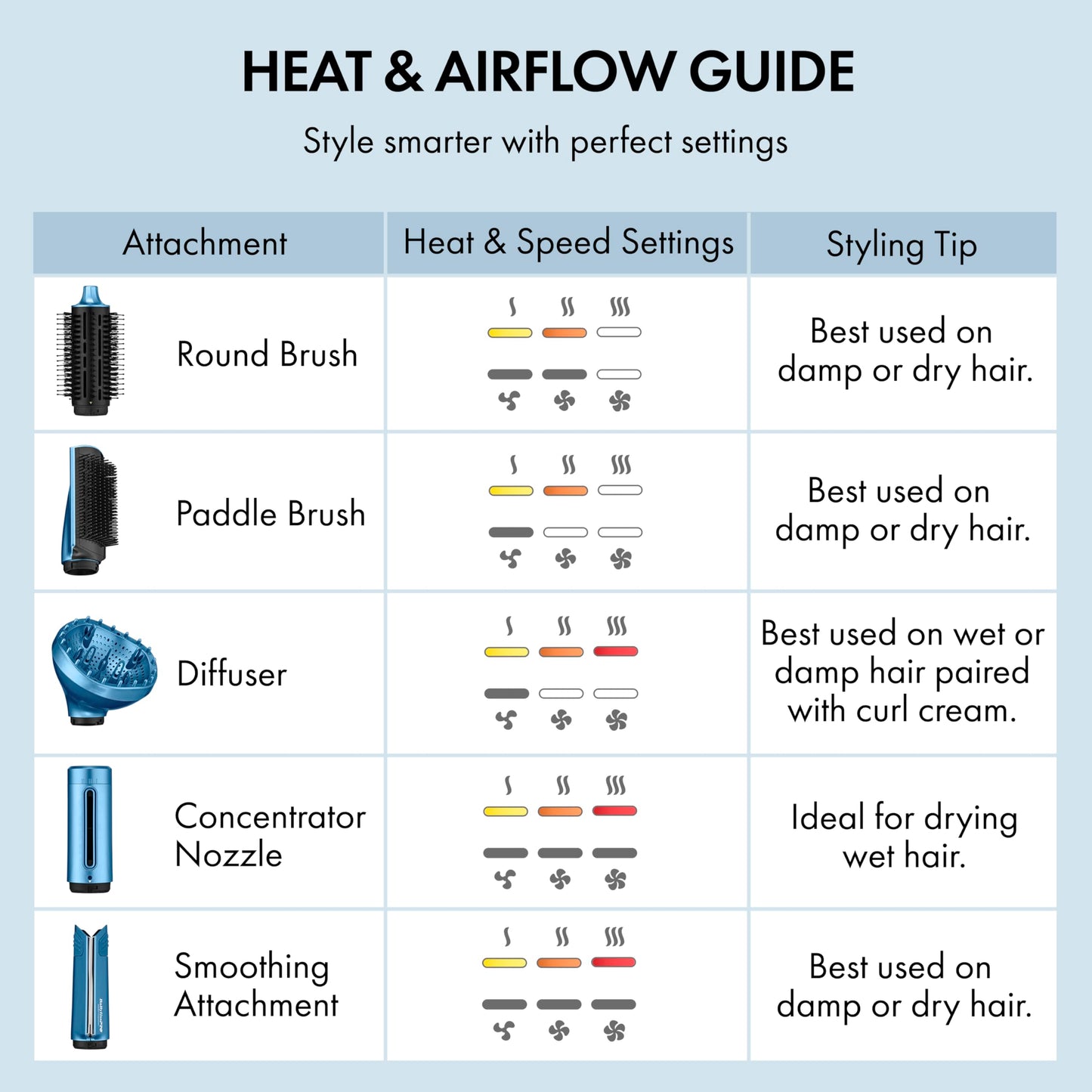BaBylissPRO StyleSwitch Ionic Multi-Styler, Air Styler and Hair Dryer, Lightweight Hot Air Brush, 5 Attachments, 9 Heat/Speed Settings, Dual Voltage