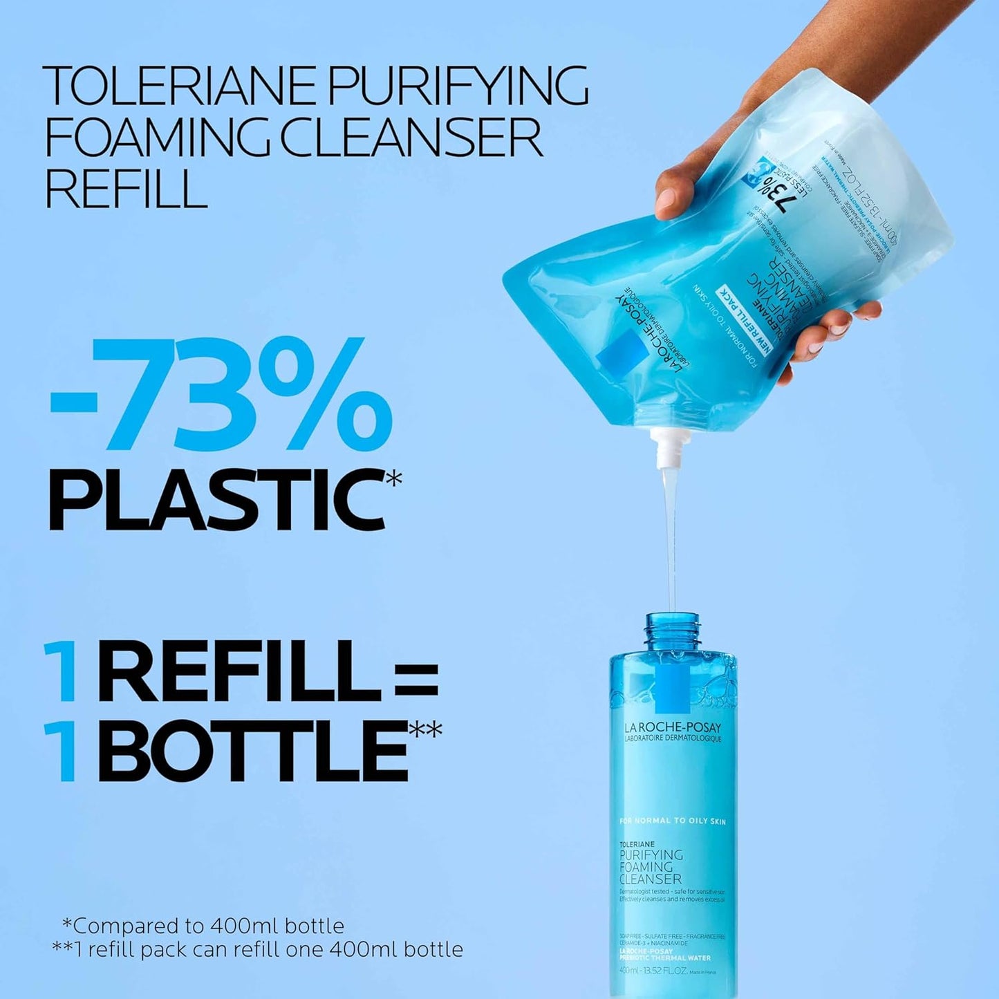 La Roche-Posay Toleriane Foaming Facial Cleanser - Oil-Free Face Wash with Niacinamide & Ceramides for Sensitive Skin | Gentle Pore Cleanser