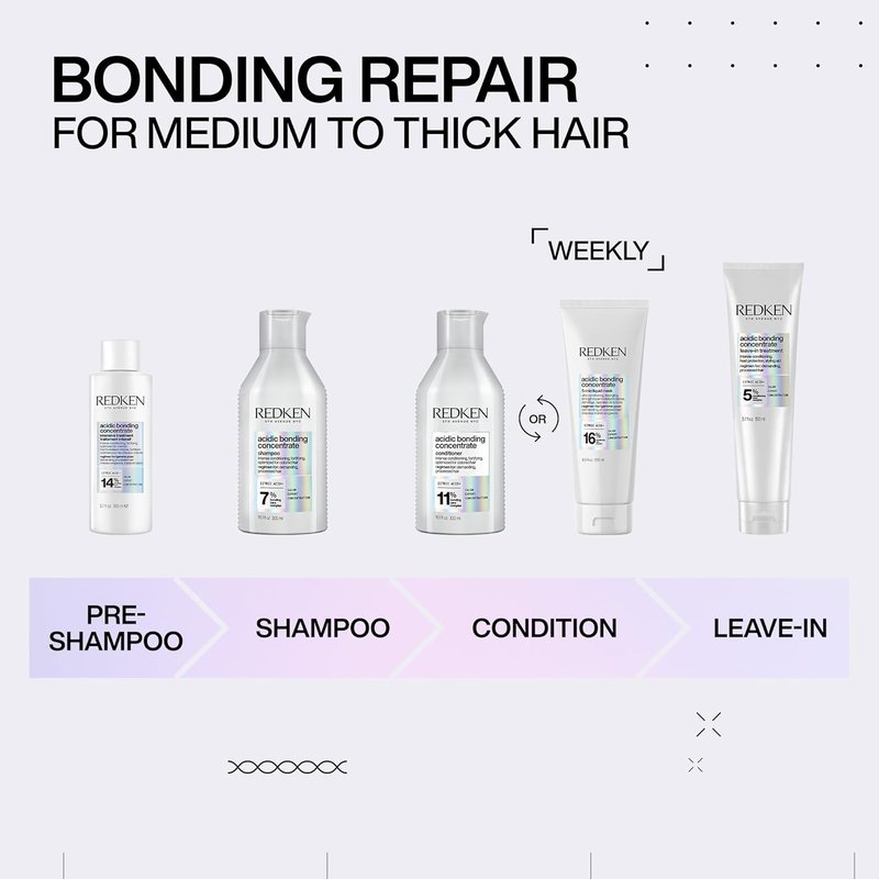 Redken Acidic Bonding Concentrate Hair Mask - Hydrating Bond Building Treatment for Dry, Damaged Hair | 5-Minute Liquid Formula