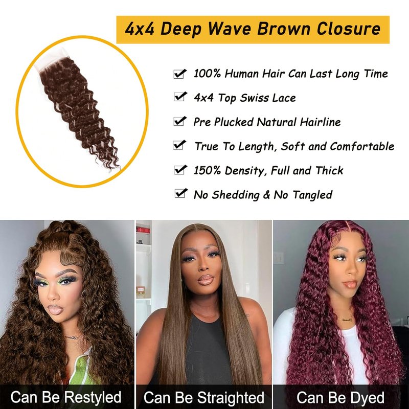 Brown Deep Wave Closure - 4x4 Transparent Lace Closure | 14-Inch Dark Brown Virgin Hair with Pre-Plucked Baby Hairs