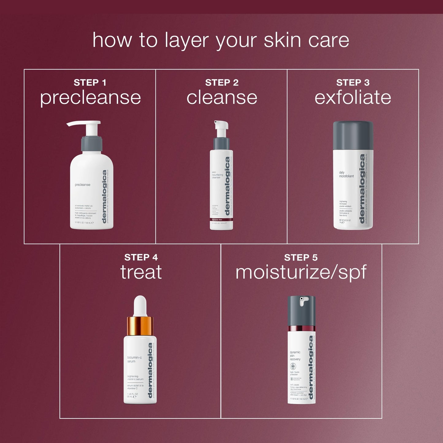 Dermalogica Skin Resurfacing Cleanser, Dual-Action Anti-Aging Exfoliating Face Wash and Cleanser - Smoothes Skin with Lactic Acid, 5.1 Fl Oz