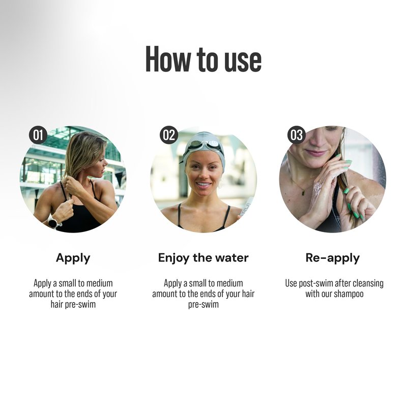 TRIHARD Chlorine Defense Swim Conditioner, Protect and Hydrate Hair from Pool and Ocean, Chlorine and Saltwater Pre and Post Swim Hair Protection, Hydrating Conditioner for Swimmers