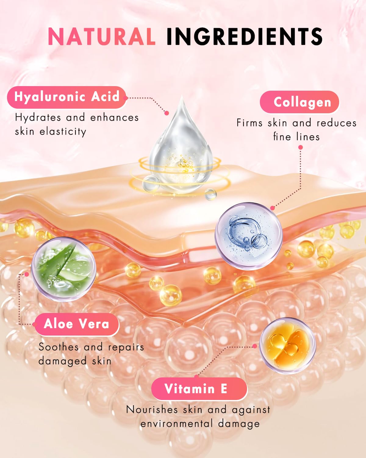 UKVOA Forehead Wrinkle Patches & Smile Line Patches, 36pcs & Neck Cream