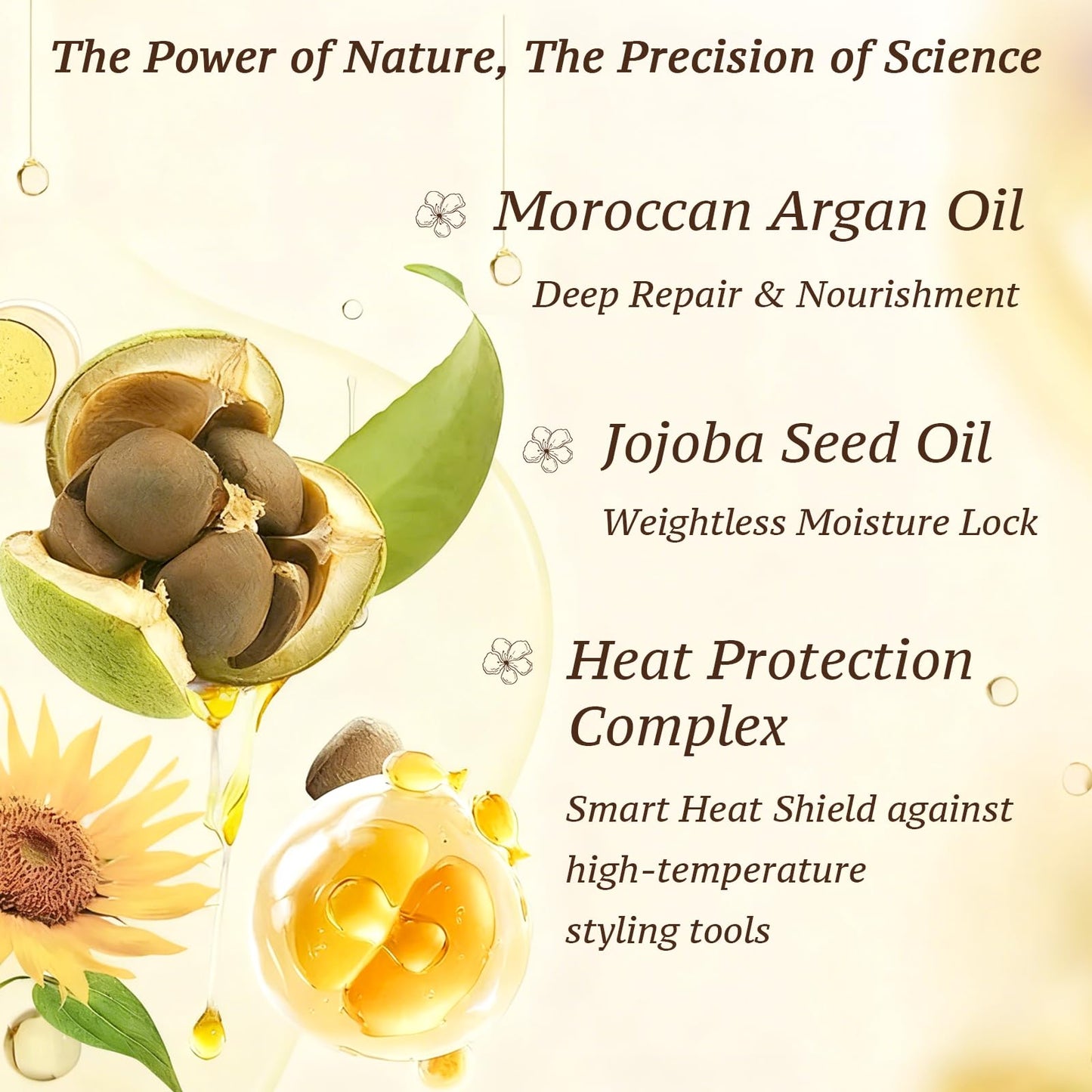 Oliphyra Hair Oil with Argan and Jojoba Seed, Weightless Hair Care Serum for Damage Repair, Frizz, Split Ends & Shine - Heat Protectant Treatment - Paraben, Phthalate & Sulfate Free - 1.7 Fl Oz