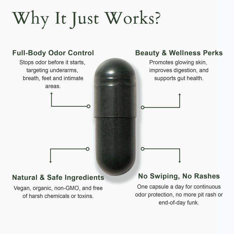 It Just Works Whole Body Natural Deodorizing Supplement for Full Freshness - Vegan & Organic Internal Deodorant for Underarms, Intimate Areas, and Private Parts, 30 Capsules