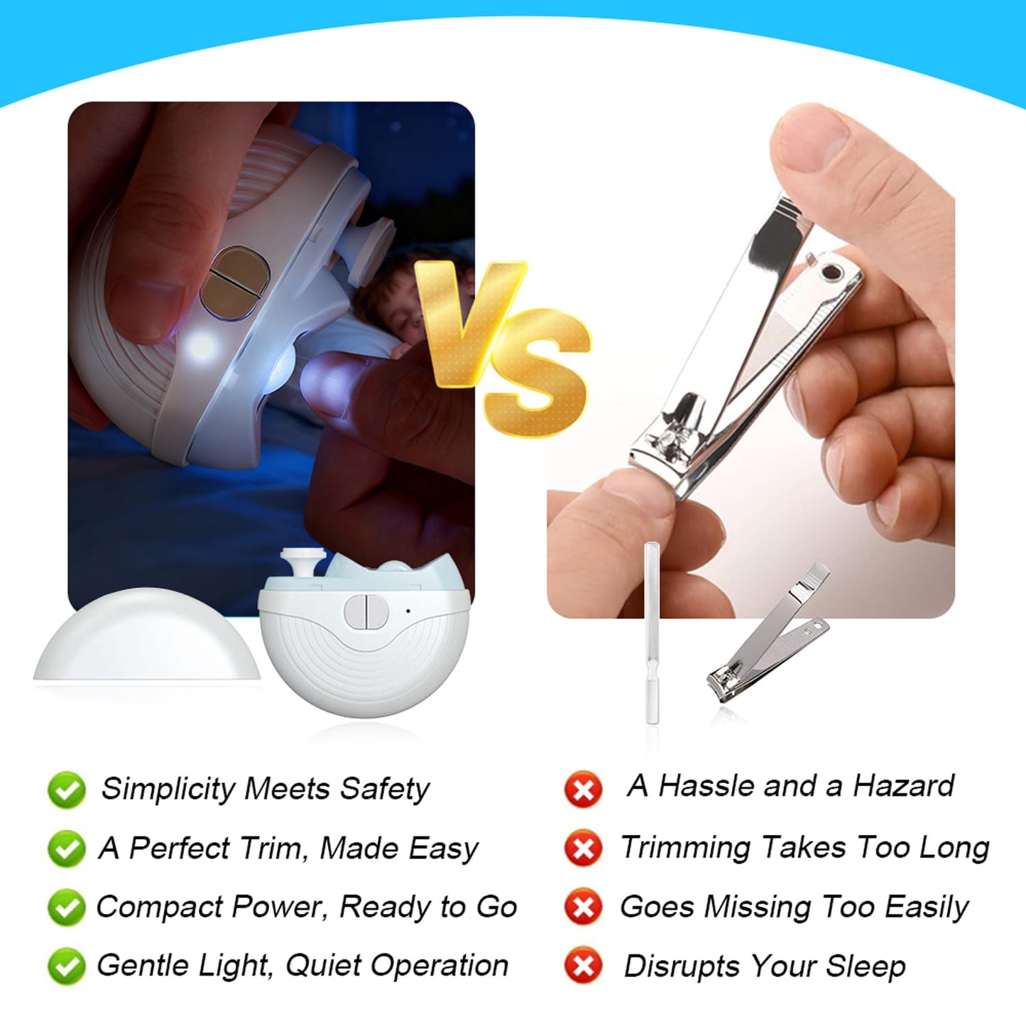 Nail Electric Trimmer Automatic Easy Clip 2 in 1 Clippers for Adults Seniors Smart 3 Speeds for Thick Toenails Multifunctional Polishing & Clip Rechargeable with Light