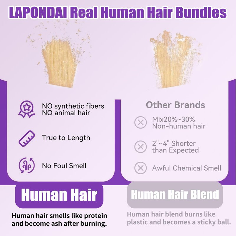 613 Bundles Human Hair 18 Inch Straight Blonde Bundles Human Hair 100% Unprocessed 12A Grade Brazilian Virgin Raw Hair Quick Weave 1 Bundles Hair Extensions for Women