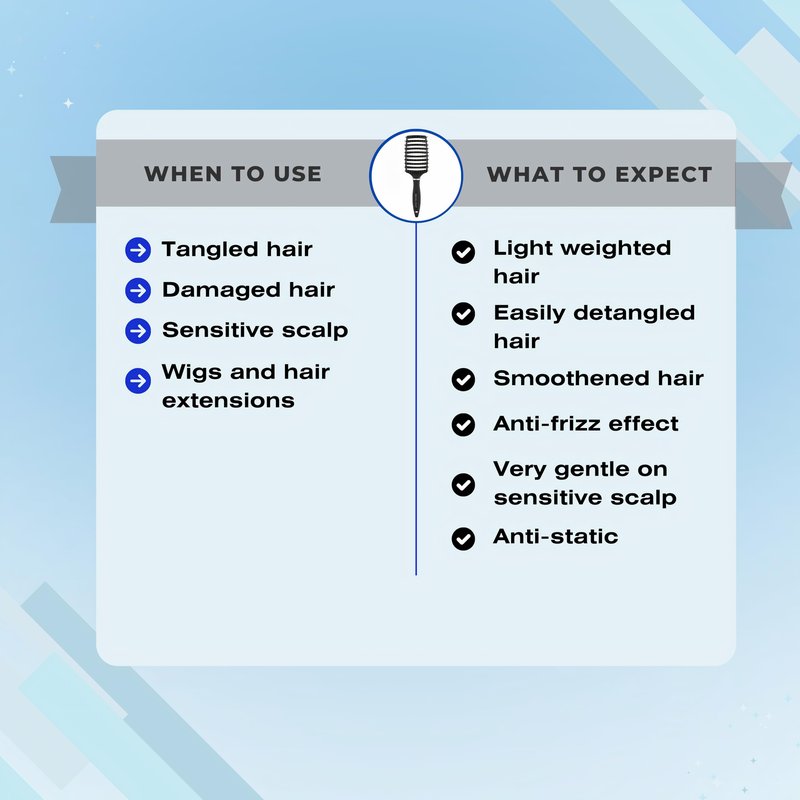 Mediceuticals SCALPRO Smoothing & Detangling Hair Brush