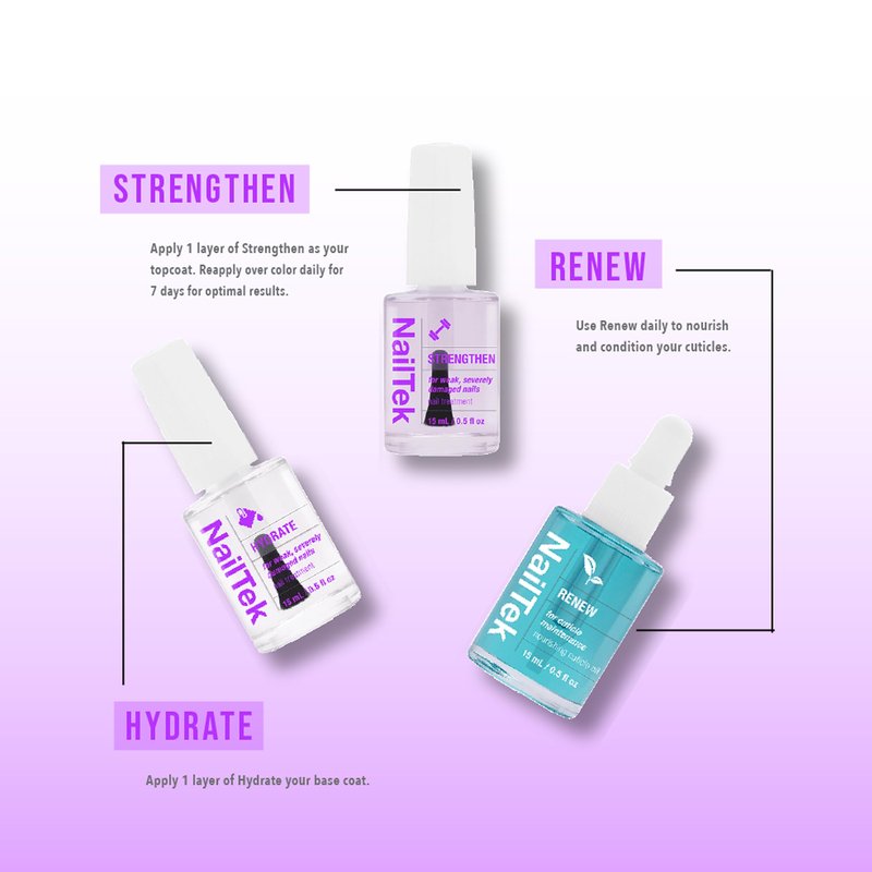 Nail Tek Rescue System – Nail Repair for Damaged Nails, Hydrate, Renew & Strengthen Nails Treatment, Made in Usa, 0.5 Fl Oz Each