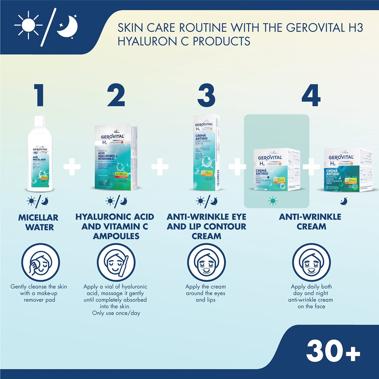 GEROVITAL Anti-Wrinkle Day Face Cream Rich in Hyaluronic Acid, Vitamin C and Niacinamide, Vitamin E, Intense Moisturizer, for Normal, Mixed, Dry Skin, 50 ml