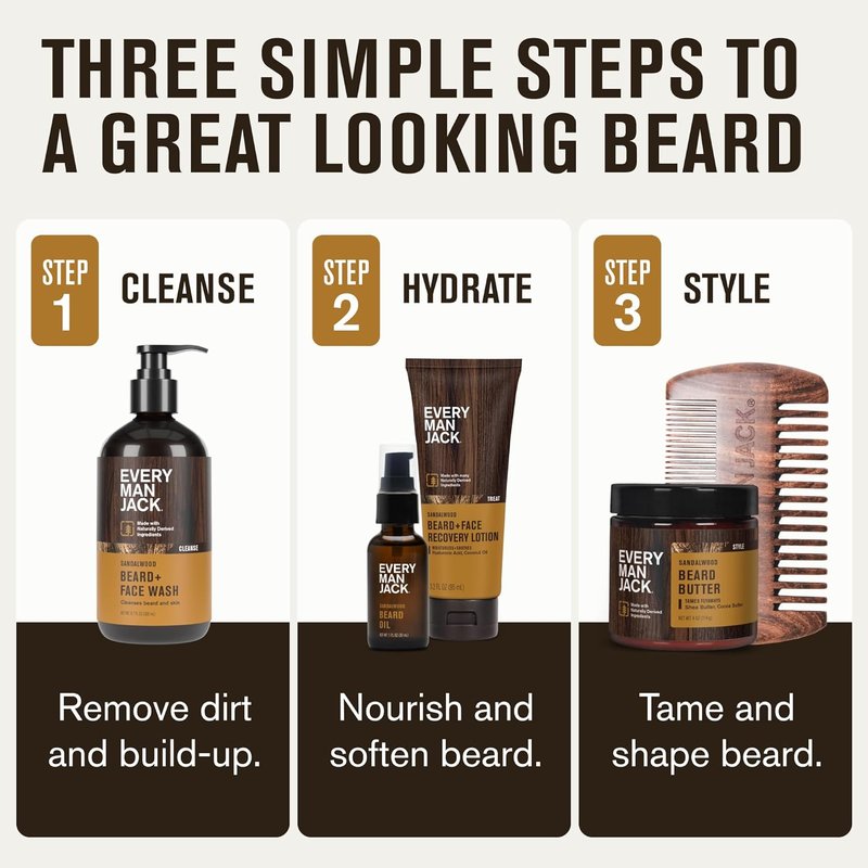 Every Man Jack Beard Essentials Gift Set - Complete 5-Piece Routine | Sandalwood Scented Beard Care Kit