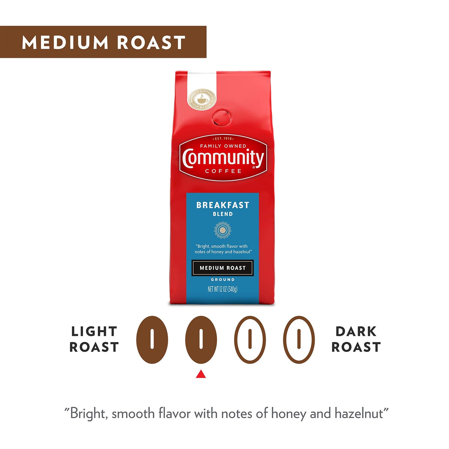 Community Coffee Breakfast Blend, Ground Coffee, Medium Roast, 12 Ounce Bag (Pack of 1)