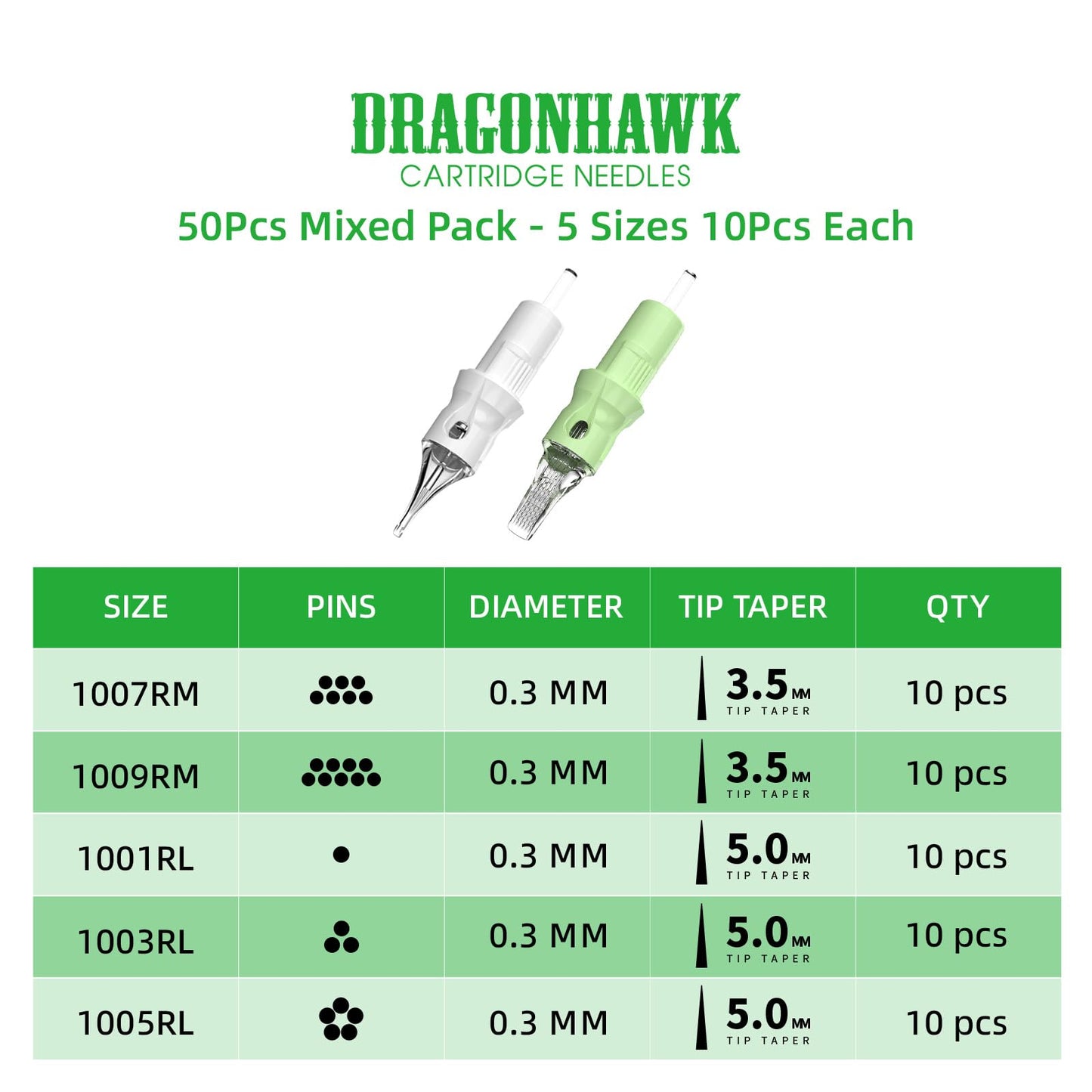 Dragonhawk 50Pcs Tattoo Cartridge Needles #10 Assorted Mixed Size Round Liner 1RL 3RL 5RL 7RM 9RM Curved Magnum Disposable Membrane for Rotary Machine
