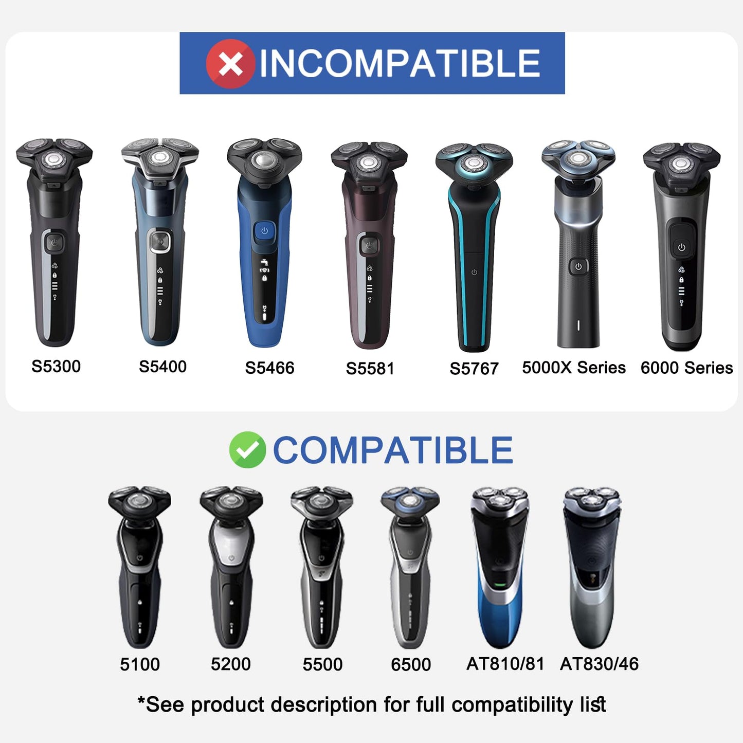 SH50 Replacement Heads for Philips Norelco Replacement Heads 5000 Series Shaver, Compatible with Philips Series 5000 (S5250, S5205, S5660/84, S5590/81,S5290/88,S5210/81), 6 pc-Pack