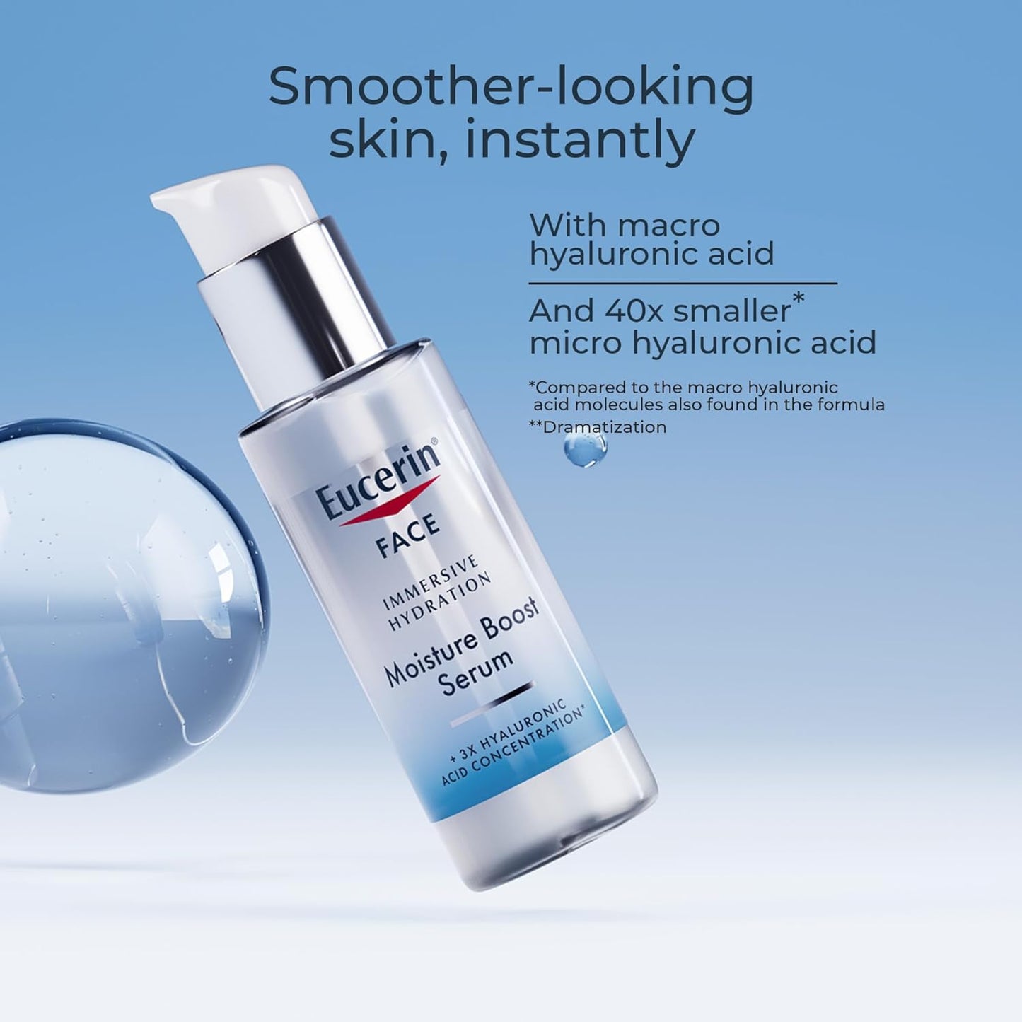 Eucerin Hydration Face Serum - Ultra-Lightweight Hyaluronic Acid for Fine Lines & Wrinkles | 1 Fl Oz
