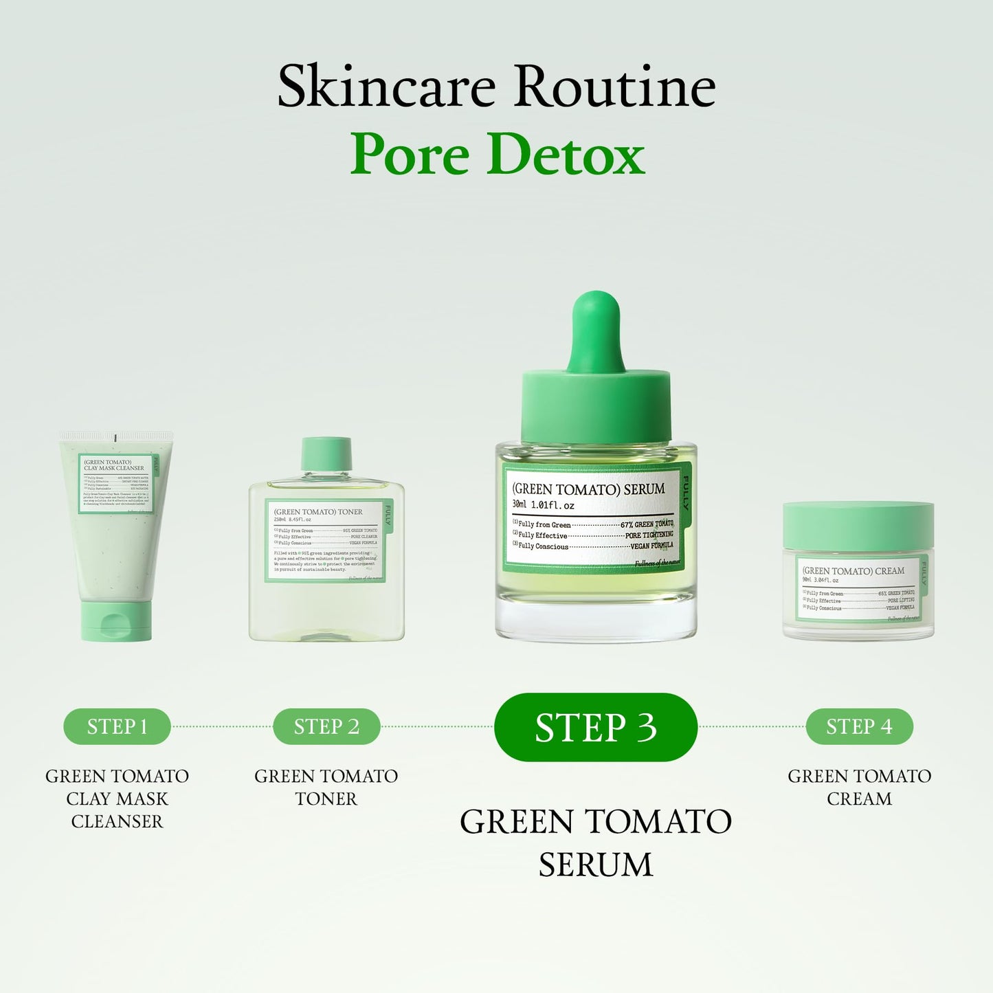 FULLY Green Tomato Serum, Pore Tightening with 67% Green Tomato Extract, Vit C and PHA, Elastcity Boosting and Skin Moisturization, Fragrance Free, Vegan & Dermatologically Tested, 1.01 fl.oz