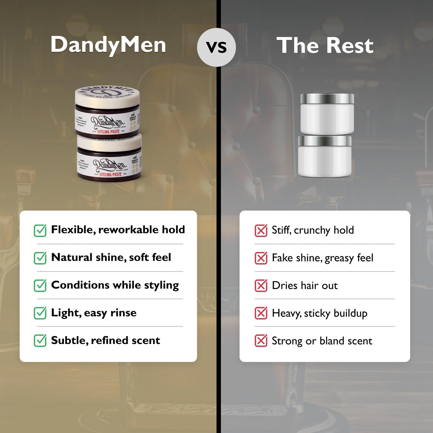 DandyMen Hair Styling Paste for Men | Medium Hold | Flexible Control & Natural Shine | Beeswax with Pro-Vitamin B5 | Tobacco Vanilla Scent | 3.4 oz, 2-Pack