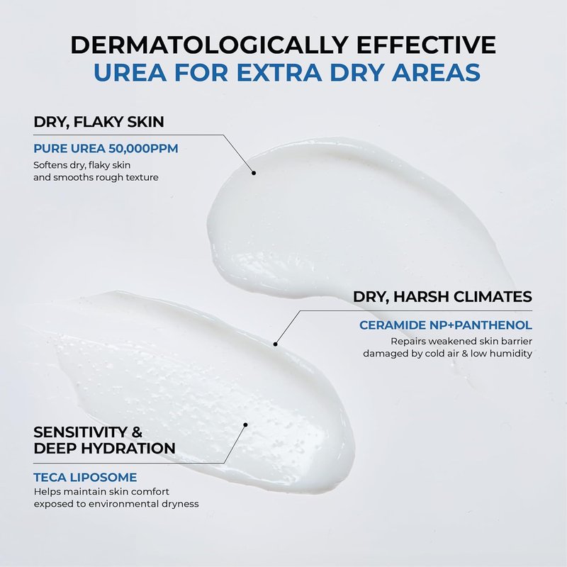 JUMISO Urea 5 Intensive Moisture Cream - Deep Hydrating Korean Face Moisturizer for Dry Skin | Fragrance-Free, 2.7 oz