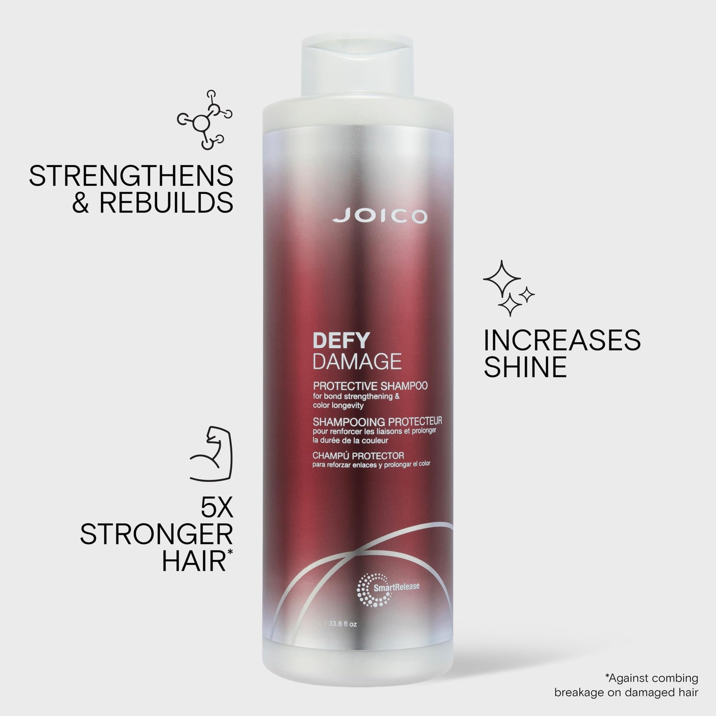 Joico Defy Damage Protective Shampoo | For Color-Treated Hair | Strengthen Bonds & Preserve Hair Color | With Moringa Seed Oil & Arginine | 33.8 Fl Oz