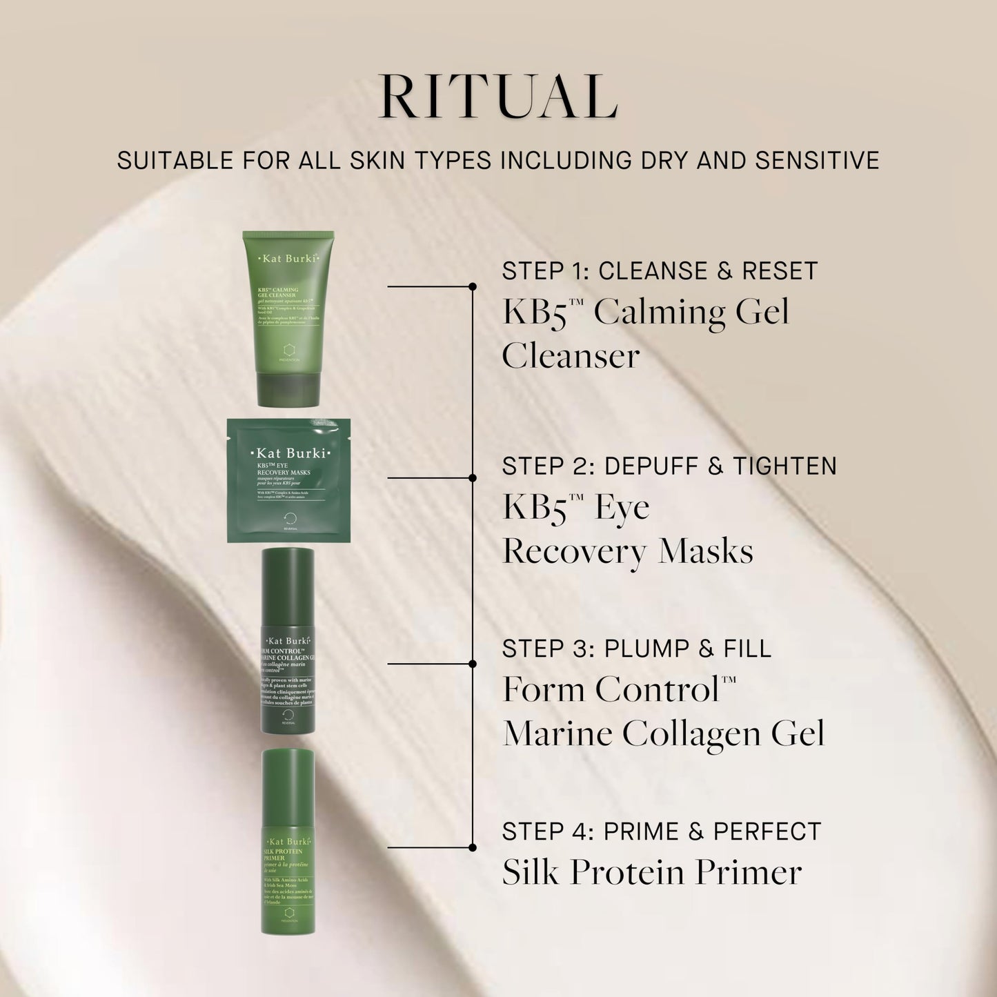 Kat Burki Silk Protein Primer with Botanical Hyaluronic Acid, Irish Sea Moss & Silk Amino Proteins, Hydrates, Smooths & Protects Skin, Silicone-Free, 1 Fl Oz