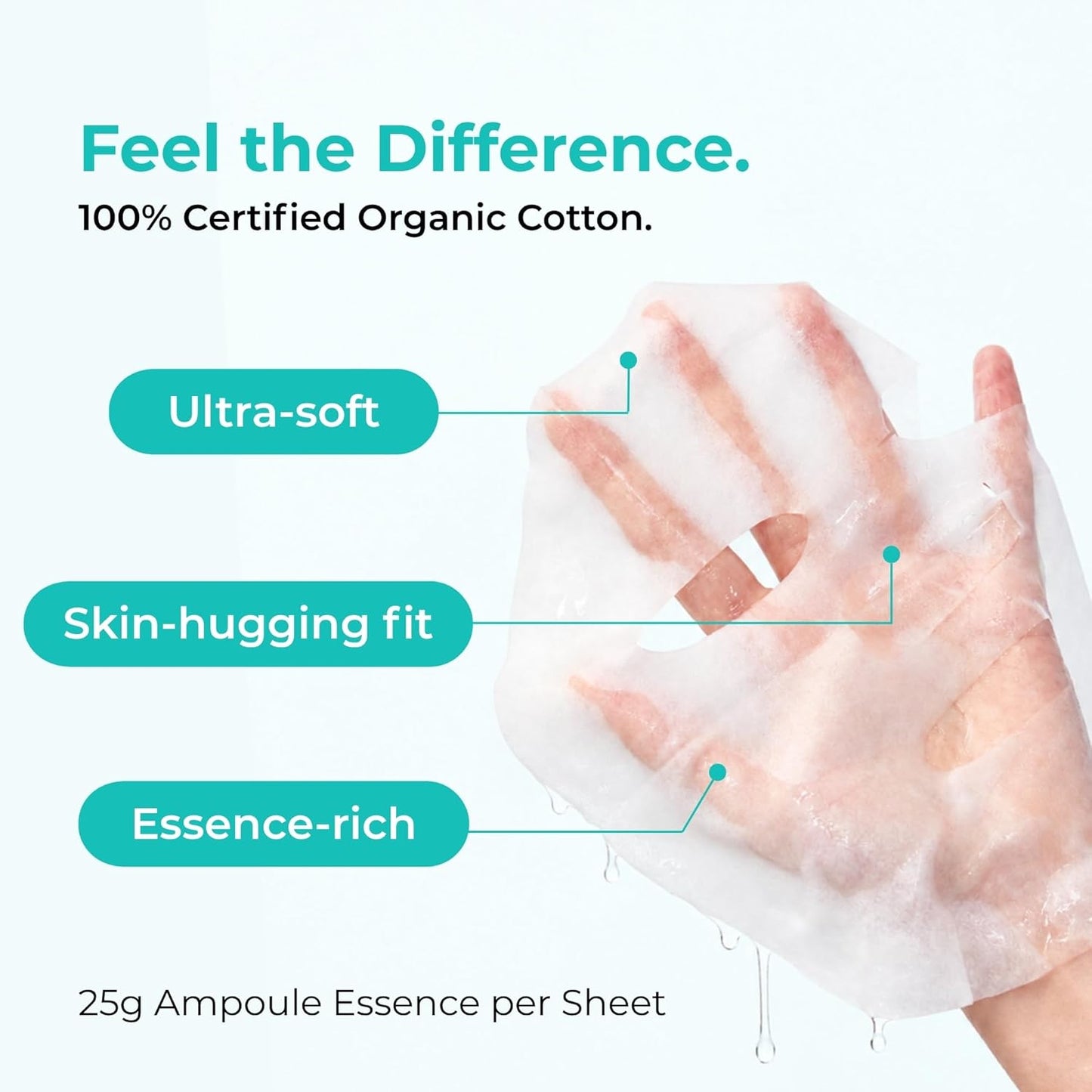 Korean Ceramide & Multi-Peptide Sheet Mask - Hydrating & Soothing | 100% Organic Cotton | 5 Sheets for Sensitive Skin