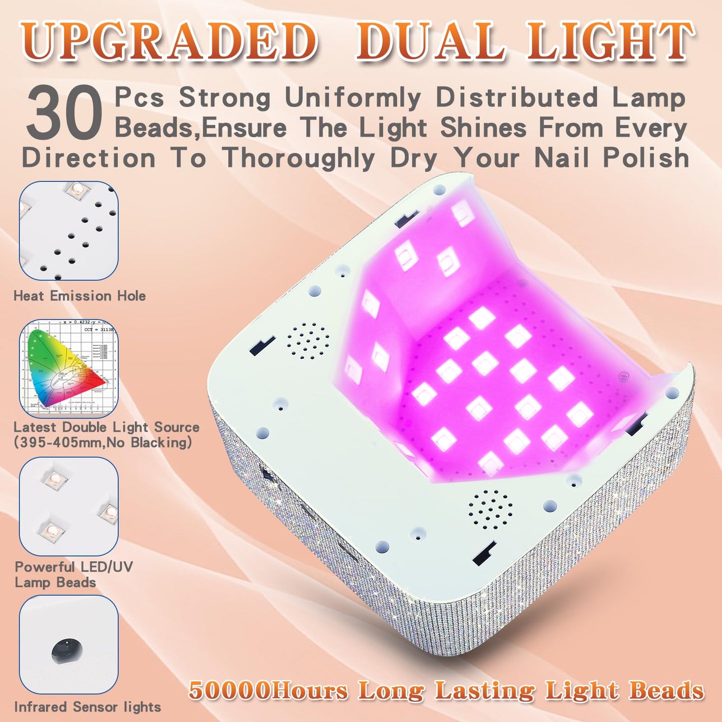 Rechargeable UV LED Nail Lamp,72W Cordless UV Light for Nails with Removable Bottom,Professional Curing Lamp for Gel Nails with 30 Beads,5 Timer Setting Nail Light and LED Touch Screen Gel Nail Dryer