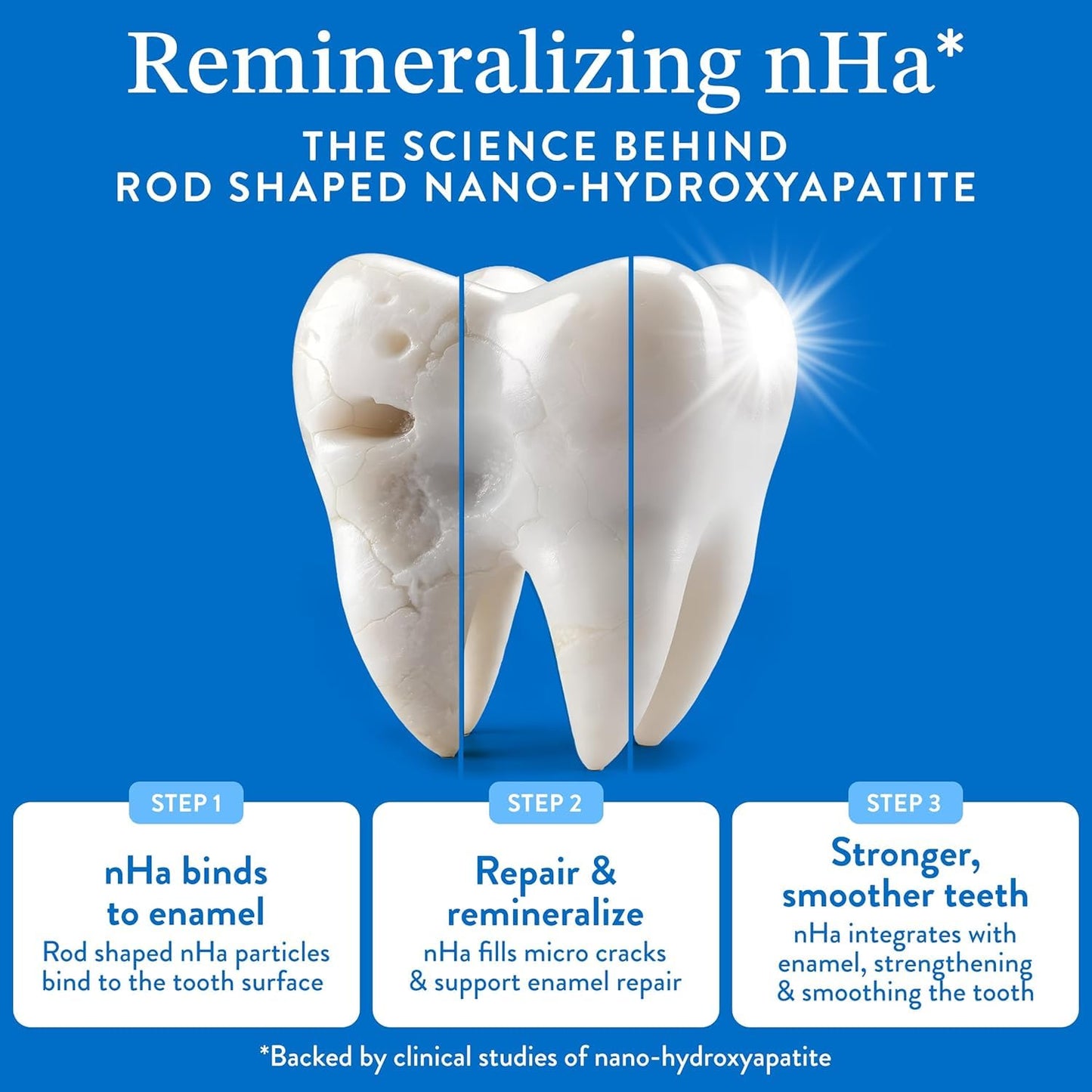 Mouthology 10% Nano Hydroxyapatite Toothpaste (3pk, Fluoride Free), Whitening*, Supports Enamel Care*, Appropriate for Sensitive Teeth*, SLS Free, Xylitol nHA Toothpaste Adults, Mint 4oz (USA Made)