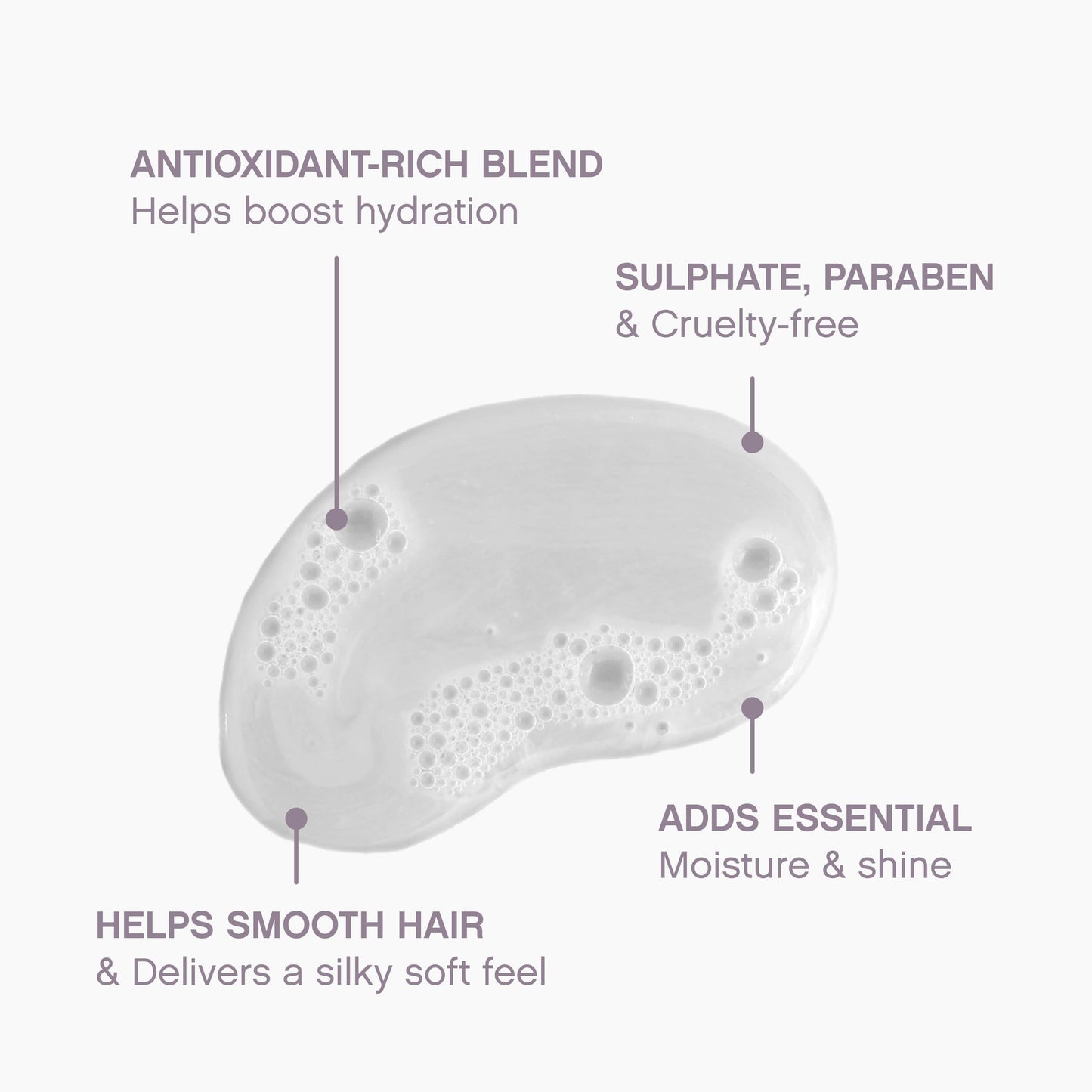 KEVIN.MURPHY HYDRATE-ME.WASH - Hydrating Shampoo for Natural & Coloured Hair - For Dull, Parched & Dry Hair - Deep Nourish Shampoos - 250 ml / 8.4 fl oz