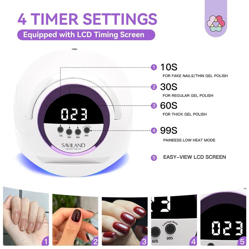SAVILAND 300W UV Nail Lamp - Motion Sensor Gel Nail Dryer with 72 Beads & 4 Timers | Fast Curing Light for Salon Use