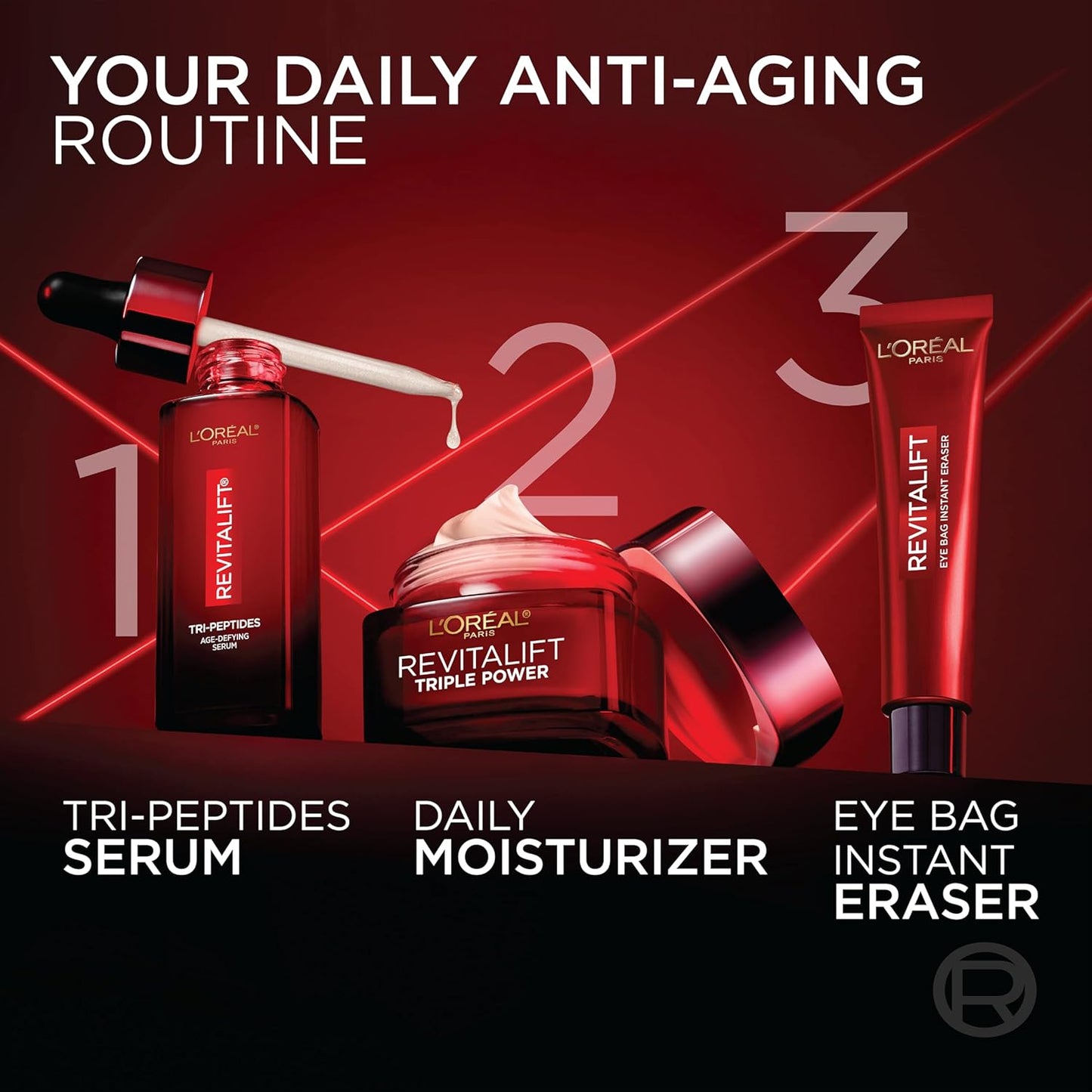 L'Oreal Paris Revitalift Anti-Aging Face Moisturizer - Pro Retinol & Hyaluronic Acid | 1.7 Oz
