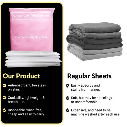 KOBBTAN Self Tan Sleep Sack Set – Disposable Tanning Sheet Protector for Bed – Breathable, Hygienic Self Tan Sleeping Sack – Protects Sheets from Tanning Lotion Stains – Bed Protector 4-Pack