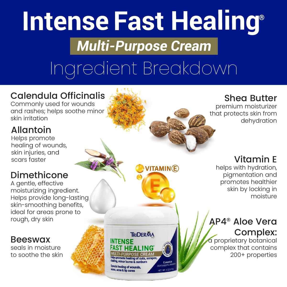 TriDerma Intense Fast Healing Cream, Decreases Healing Time for Minor Irritations, Rashes, Scrapes, Cuts 4 Ounces