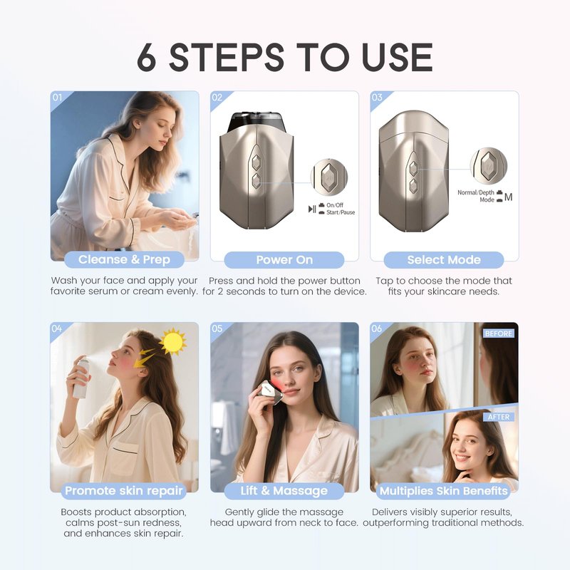 LULUROSE 4-in-1 Facial Massager,Heat Facial Beauty Device for Face Neck Eye Lifting Firming Depuffing,Facial Sculptor Skin Care,at Home or Traveling