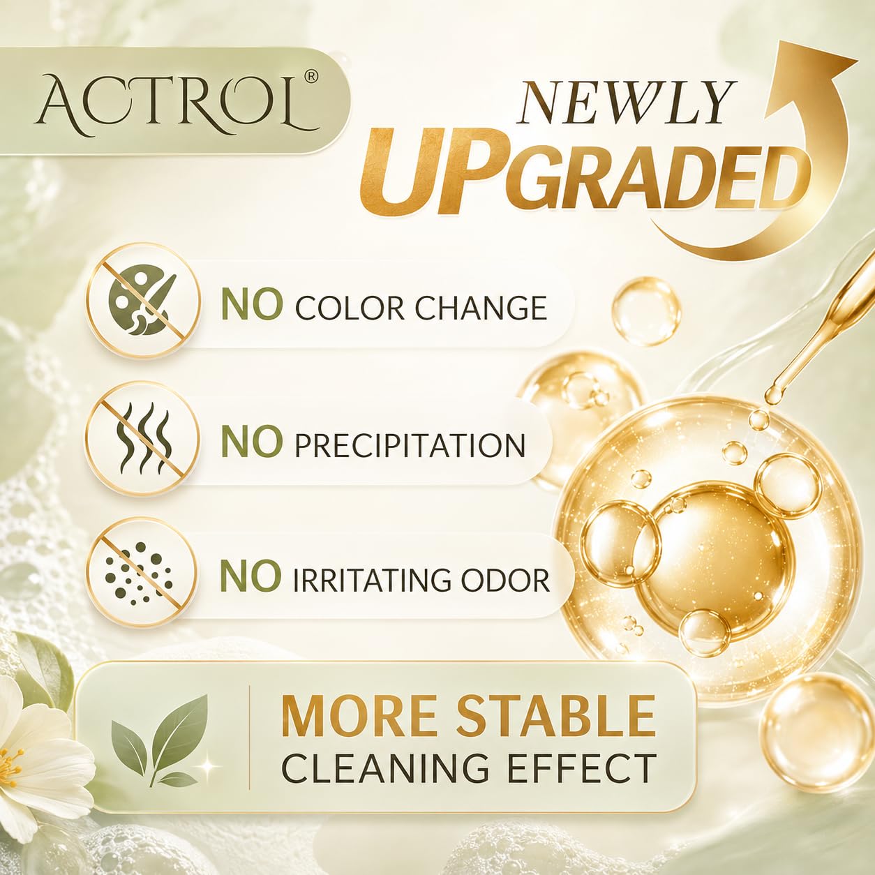 ACTROL Lash Shampoo Concentrate for Lash Extensions, 100ml Advanced Formula Foaming Eyelash Cleanser Concentrate Professional Salon Lash Bath Wash - Makes Multiple Bottles