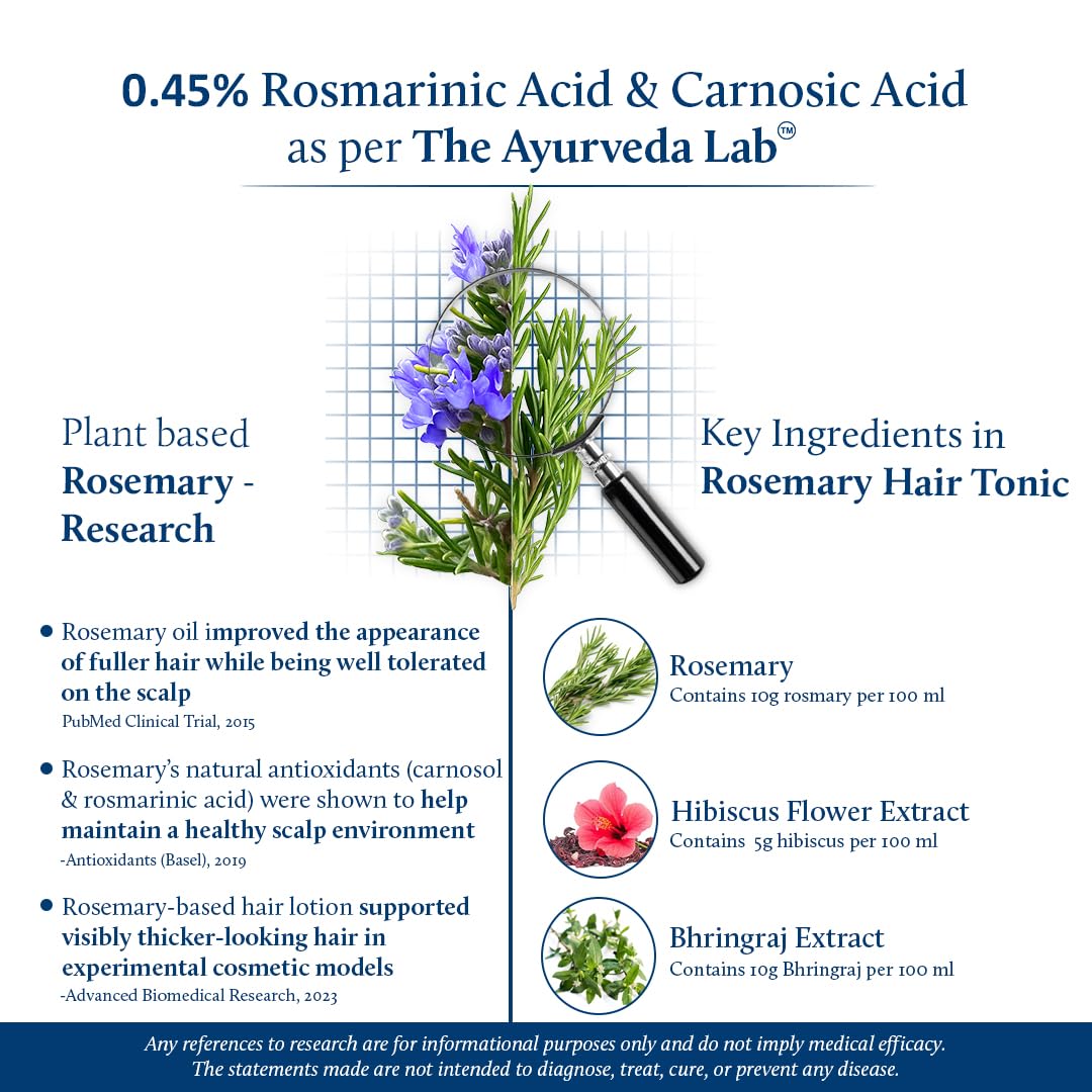 Blue Nectar Hair Growth Serum with Rosemary Oil for Hair Growth | Ayurvedic Hair Tonic Spray (8 Herbs, 3.38 Fl Oz)