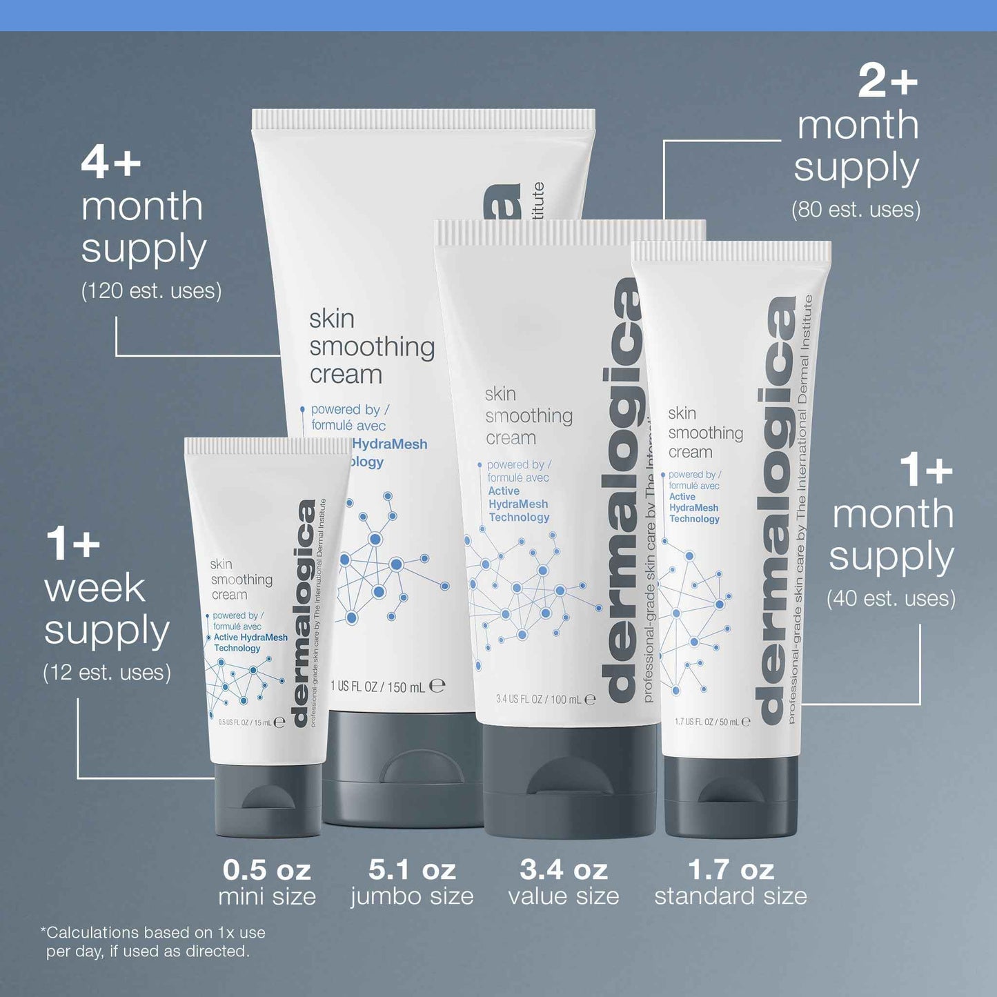 Dermalogica Skin Smoothing Cream - Face Moisturizer with Vitamin C and Vitamin E - Infuses Skin with 48 Hours of Continuous Hydration, 0.5 fl oz
