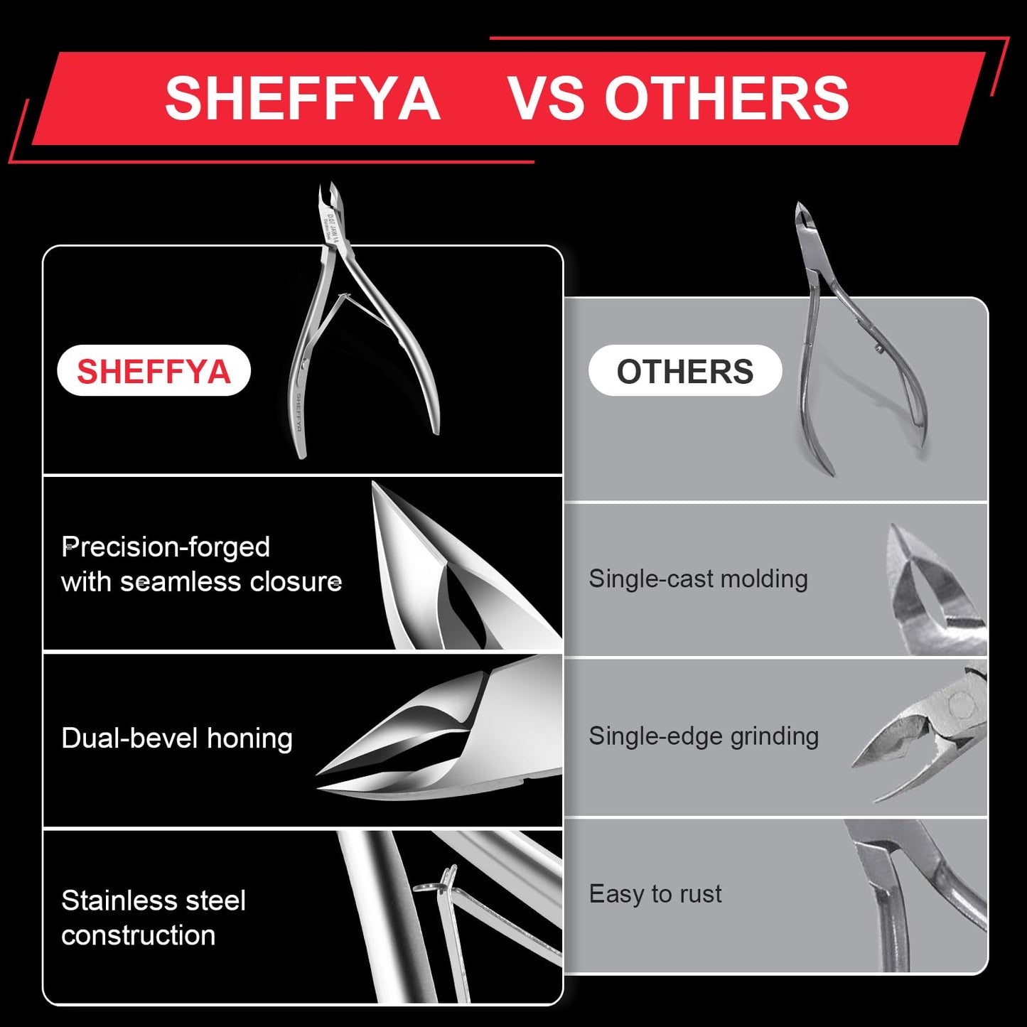 5pcs*0714 SHEFFYA Professional Cuticle Trimmer Nail Cuticle Cutter Stainless Steel Cuticle Nippers with Sharp Blades of Cuticle Clippers Manicure Tools with Double Nail Care Pedicure Nail Tools Nipper