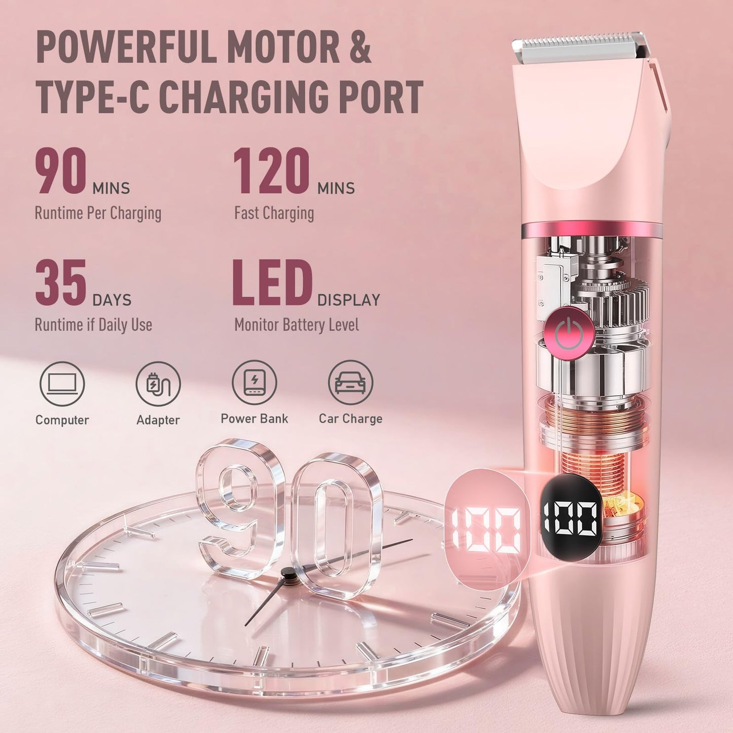 Crolanli Bikini Trimmer for Women, 3-in-1 Electric Razor, IPX7 Waterproof Ceramic Blades, Wet & Dry Use, LED Display, Painless Shaver for Bikini, Face, Underarms, Legs, Home Travel (Pink)