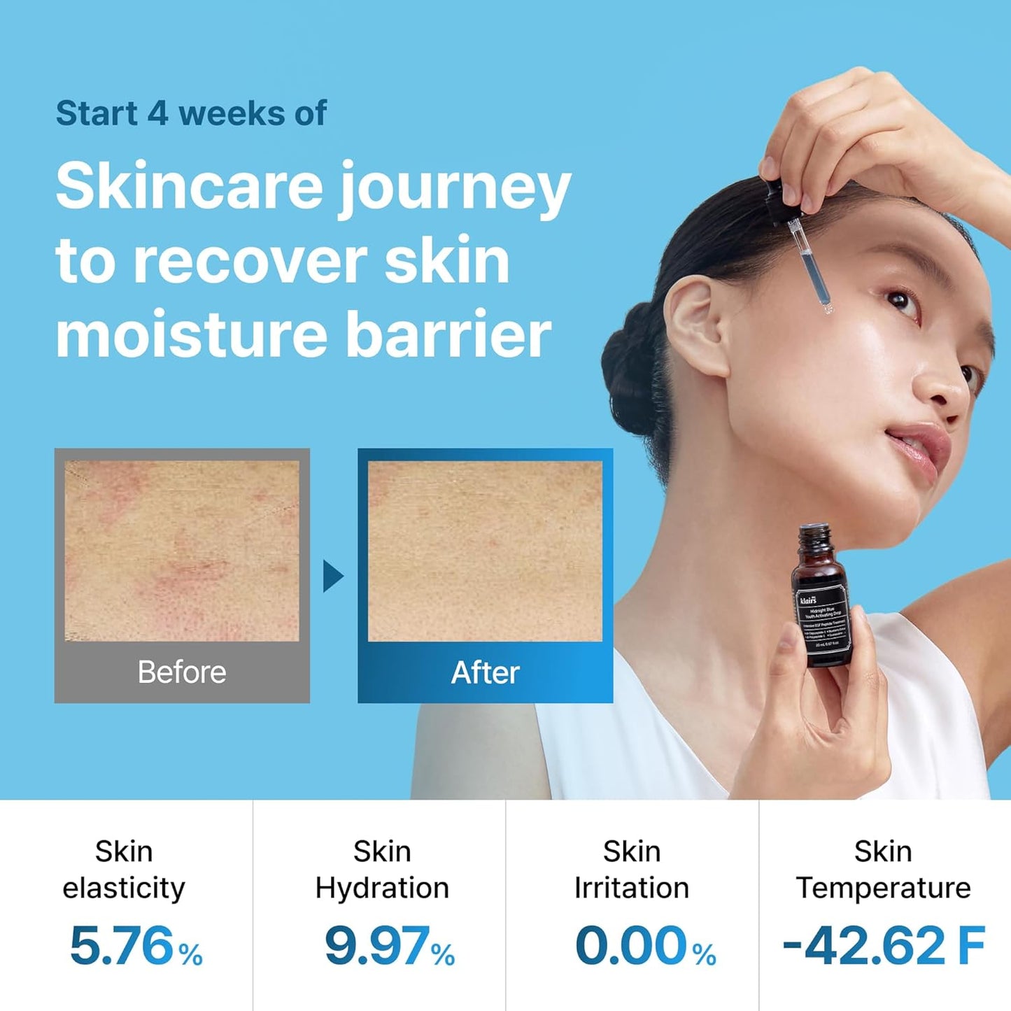 DearKlairs Midnight Blue Barrier Soothing Kit - Oily & Sensitive Skin Care Duo | Calming Drop & Cream (2.78 Fl Oz)