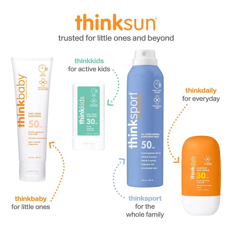 Thinkdaily SPF 30 Sunscreen - Hydrating Mineral Face Serum with Zinc Oxide, Aloe Vera & Jojoba Oil | 1 Fl Oz