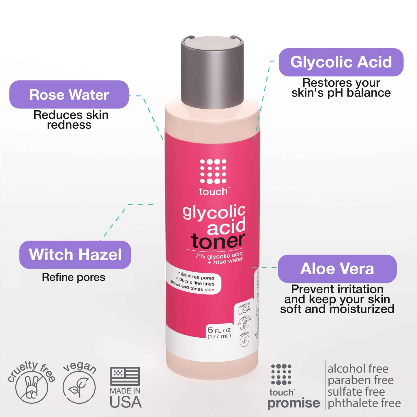 7% Glycolic Acid Toner with Rose Water, Witch Hazel, and Aloe Vera Gel – Alcohol & Oil Free Exfoliating AHA Face Toner – Improves Wrinkles, Dullness, Pores, Skin Tone & Texture, 6 oz.