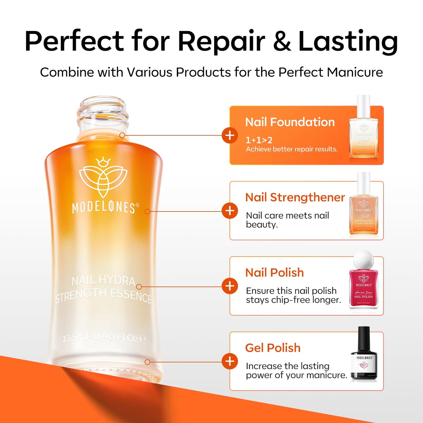 modelones Gel Nail Strengthener and Growth Scented Nail Repair for Damaged Nails Hardener Extra Strong and Growth 3-in-1 Repair Mode Gifts for WomenGel Nail Kit for Beginner