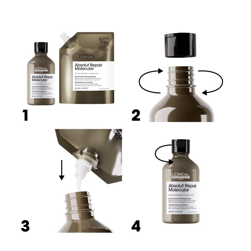 L'Oréal Professionnel Paris Absolut Repair Molecular Shampoo - Repairs Damage & Restores Strength For All Damaged Hair, With Peptide Bonder & Amino Acids, Sulfate-Free, 16.9 Fl Oz, Refill