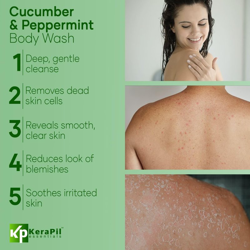 KERAPIL Exfoliating Body Wash with Salicylic Acid - No Dry Out, Gentle Exfoliates Rough and Bumpy Skin, Body Acne Wash, BHA & AHA - Cucumber and Mint Salicylic Acid Body Wash - (16 fl oz)