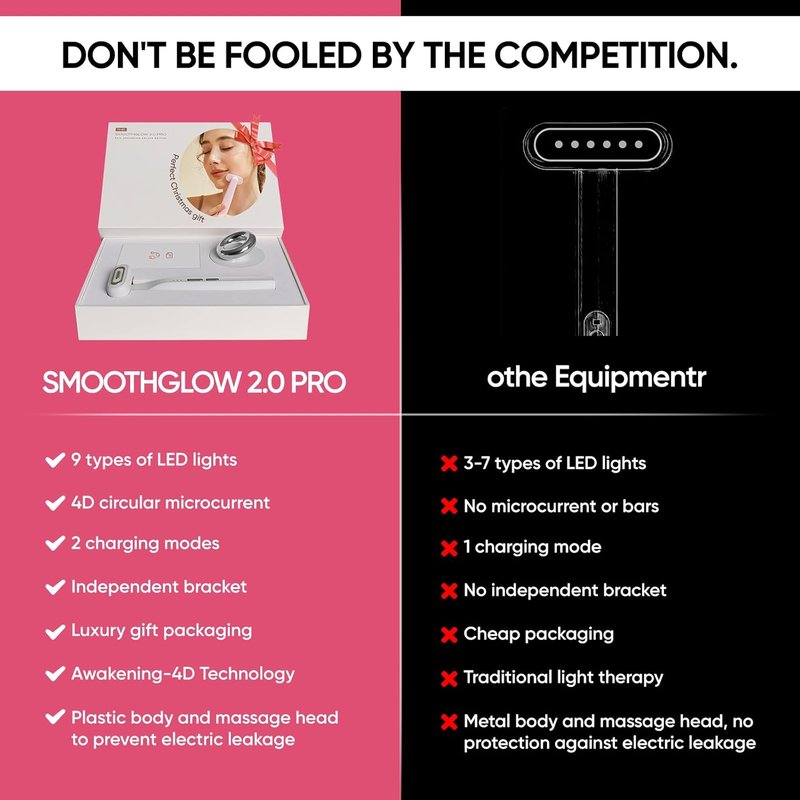 SmoothGlow 2.0 Pro Red Light Therapy Wand - 9-in-1 Anti-Aging Facial Device | Home Rejuvenation Gift Set for Women